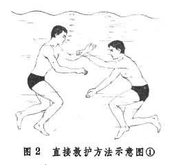 水声学 水声学