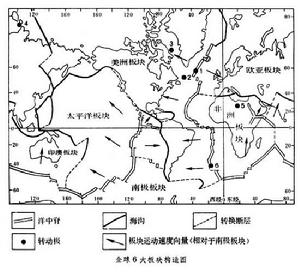 板块构造学 板块构造学