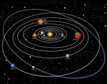 冥王星轨道 冥王星轨道