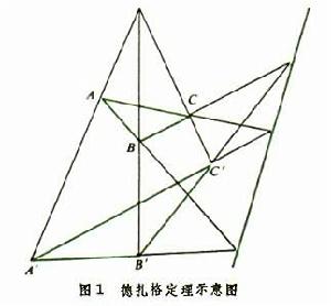 射影几何学 射影几何学