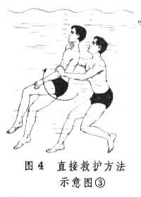 水声学 水声学