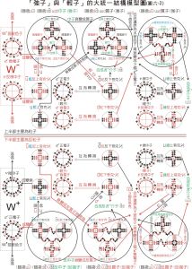 更新图片 更新图片