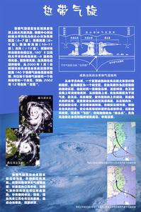 (图)热带气象学 (图)热带气象学