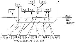 (图)商业地理学 (图)商业地理学