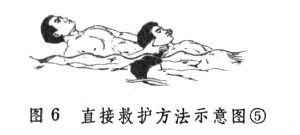 水声学 水声学